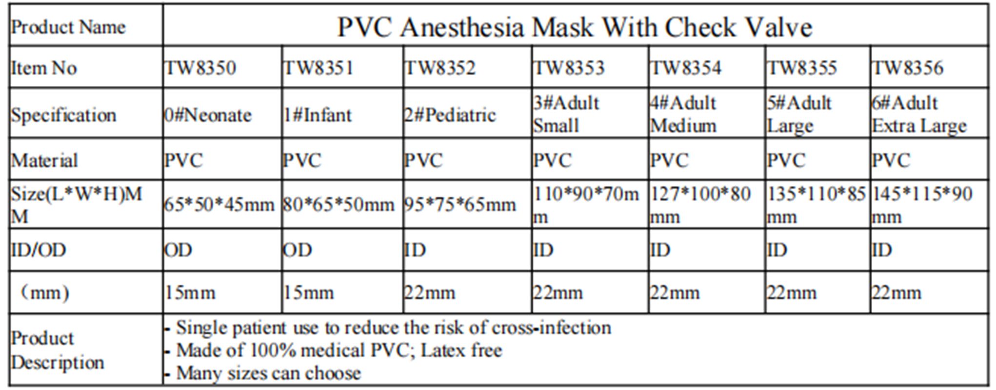 anesthesia face mask anesthesia mask
